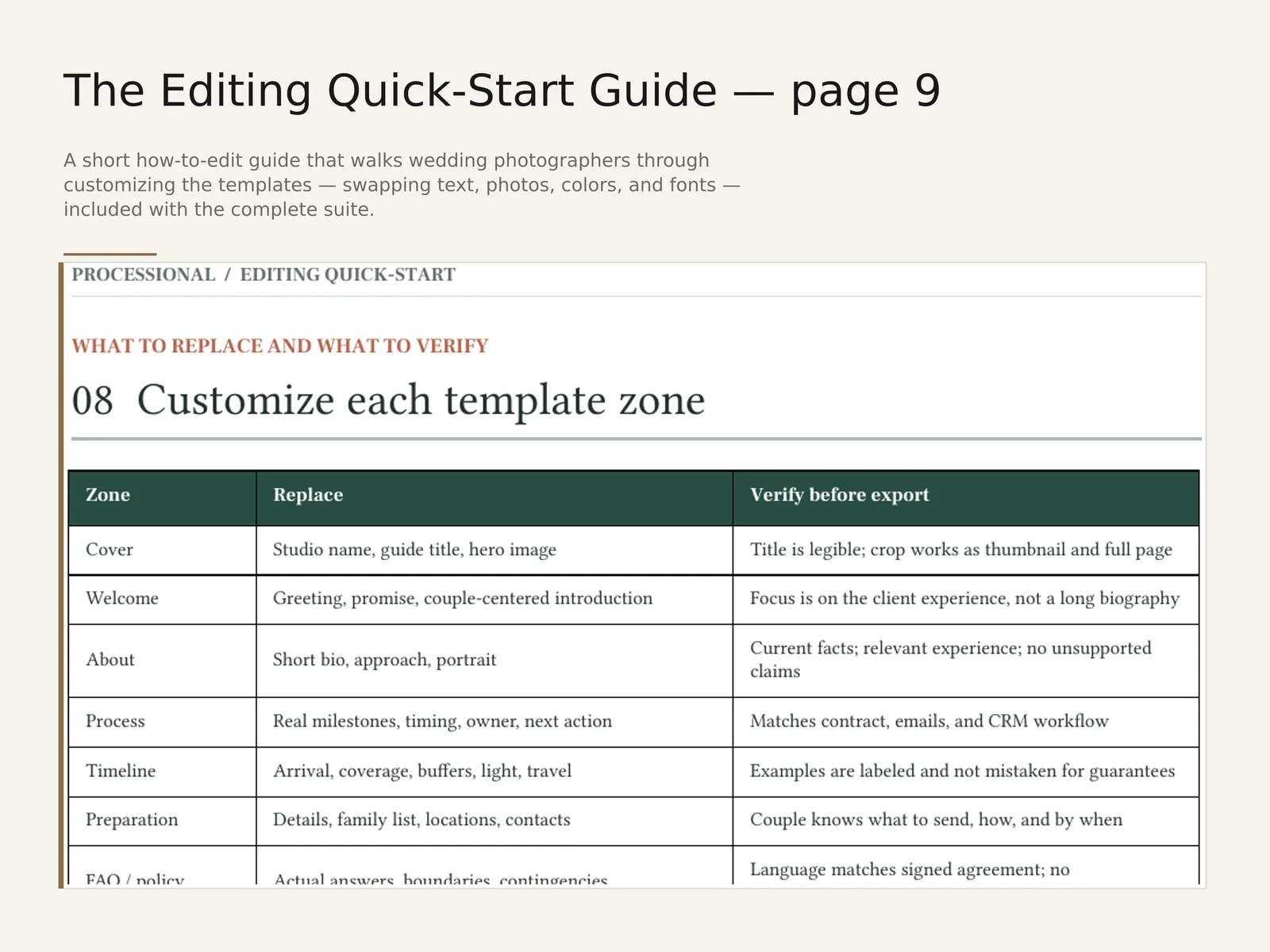 The Editing Quick-Start Guide — sample interior spread 2 with fictional sample data