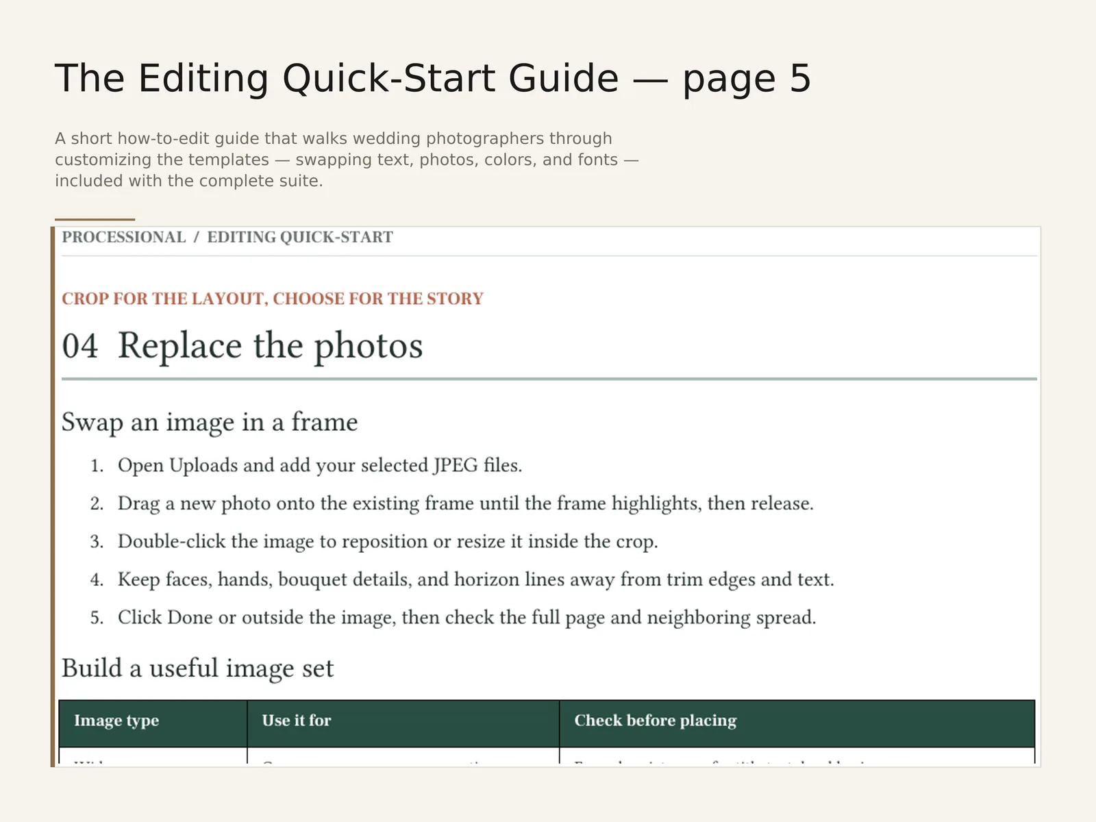 The Editing Quick-Start Guide — sample interior spread 3 with fictional sample data