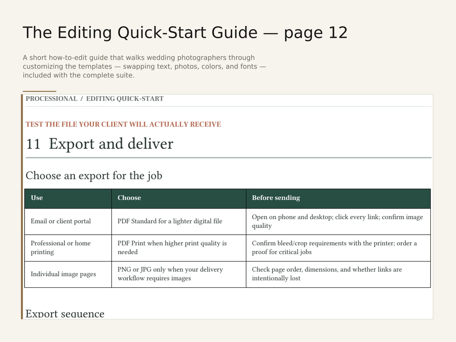 The Editing Quick-Start Guide — sample interior spread 4 with fictional sample data