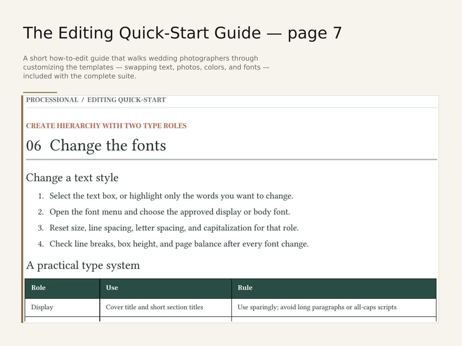 The Editing Quick-Start Guide — sample interior spread 5 with fictional sample data