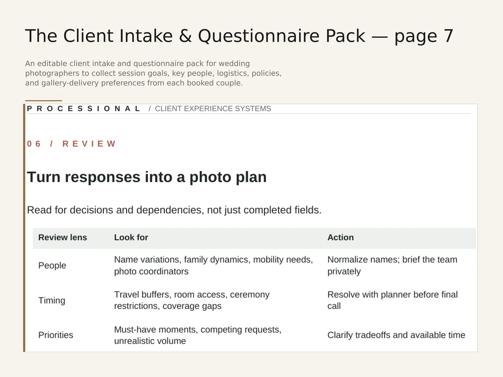 The Client Intake & Questionnaire Pack — sample interior spread 2 with fictional sample data