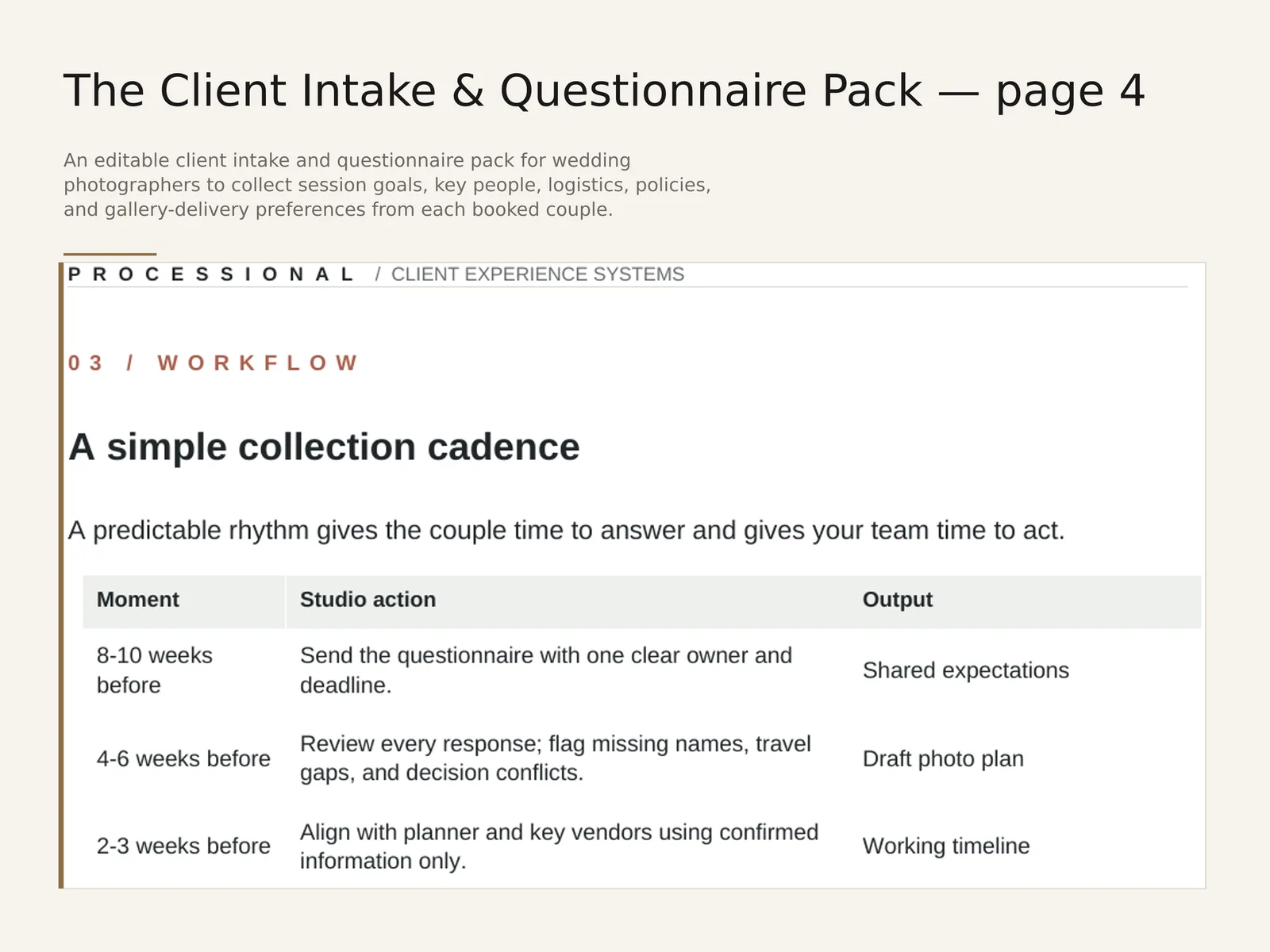 The Client Intake & Questionnaire Pack — sample interior spread 3 with fictional sample data