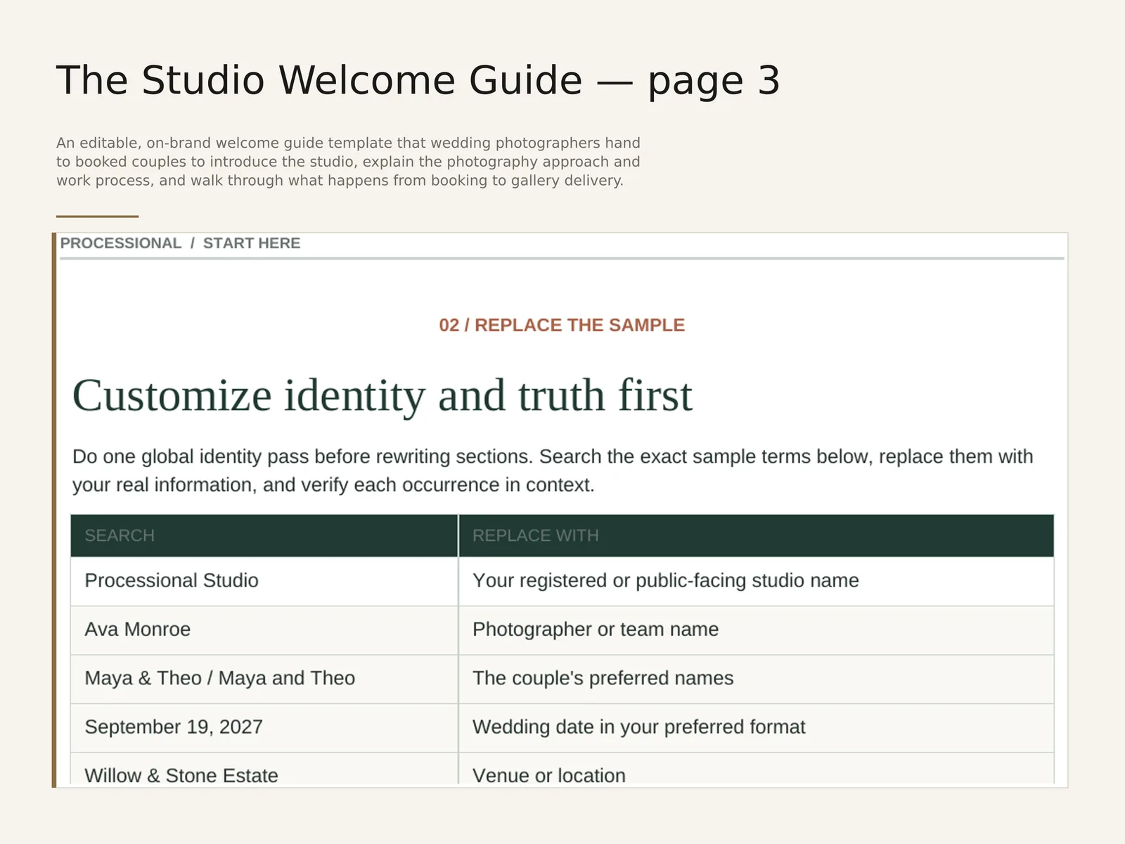 The Studio Welcome Guide — sample interior spread 1 with fictional sample data