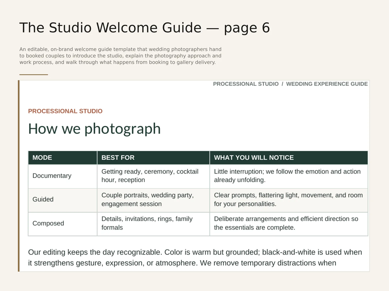 The Studio Welcome Guide — sample interior spread 3 with fictional sample data